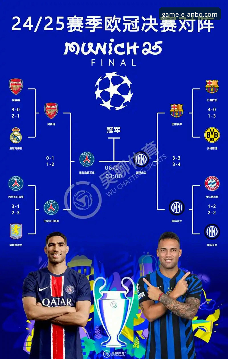 安博体育官网可靠吗 欧冠八强对阵深度解析与观赛平台选择指南